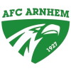 AFC Arnhem