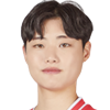 Hye-Ji Hong