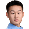 Mingfan Li