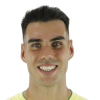Daniel Martin Fernandez