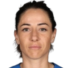 Victoria Losada
