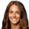 Sara Ketis