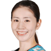 Chiharu Shida