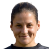 Milica Kostic
