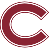 Colgate Raiders W