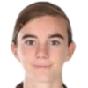 Xhesika Ndoj