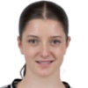 Lenelotte Muller