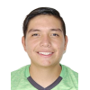 Adrian Vazquez Hernandez