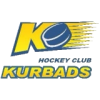 Kurbads