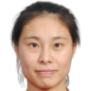 Siyu Wang