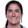 Lauren Allan