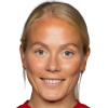 Guro Bergsvand