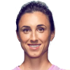 Petra Martic