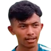 Ayush Ghalan