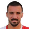 Dusan Stevanovic