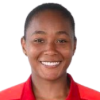 Anlly Iglesias