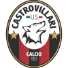 Castrovillari