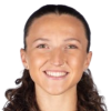 Kerry Abello