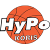 HyPo W
