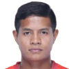 Ricky Shabong