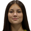Andelina Laketic