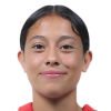 Ivonne Areli Gonzalez Rendon