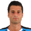 Antonio Candreva