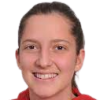 Djula Velagic