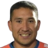 Leonardo Gaston Rodriguez