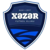Khazar Baku