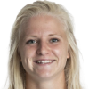 Madison Pogarch