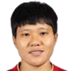 Thi Thu Thao Tran