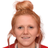 Ceri Holland