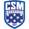 CSM Bucuresti W