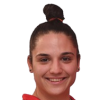 Aleksandra Popovic