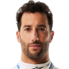 Daniel Ricciardo