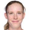 Kayla Cross