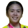 Ni Kadek Dhinda Amartya Pratiwi