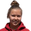 Peppi Tyynila
