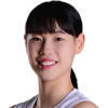 Yu-Sun Hong