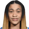 Chennedy Carter