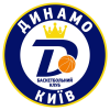 Dynamo Kyiv W