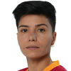Ani Ghukasyan