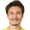 Koki Yonekura