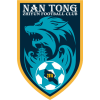 Nantong Zhiyun U21