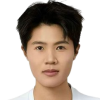 Xinyu Zhou