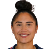 Christina Holguin