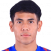 Afiq Fazail