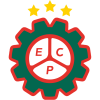 Prospera Criciuma