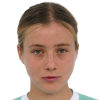 Anna Sinyavskaya